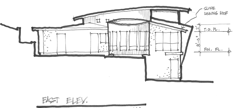 Lakeside Addition & Wholehouse Remodel, ENR architects, Granbury, TX 760491 - Sketch Elevation East